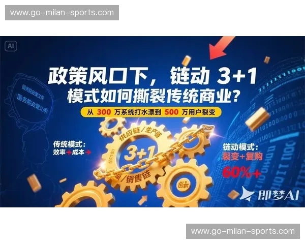 供应链账号：把握数字化红利，重塑企业增长引擎